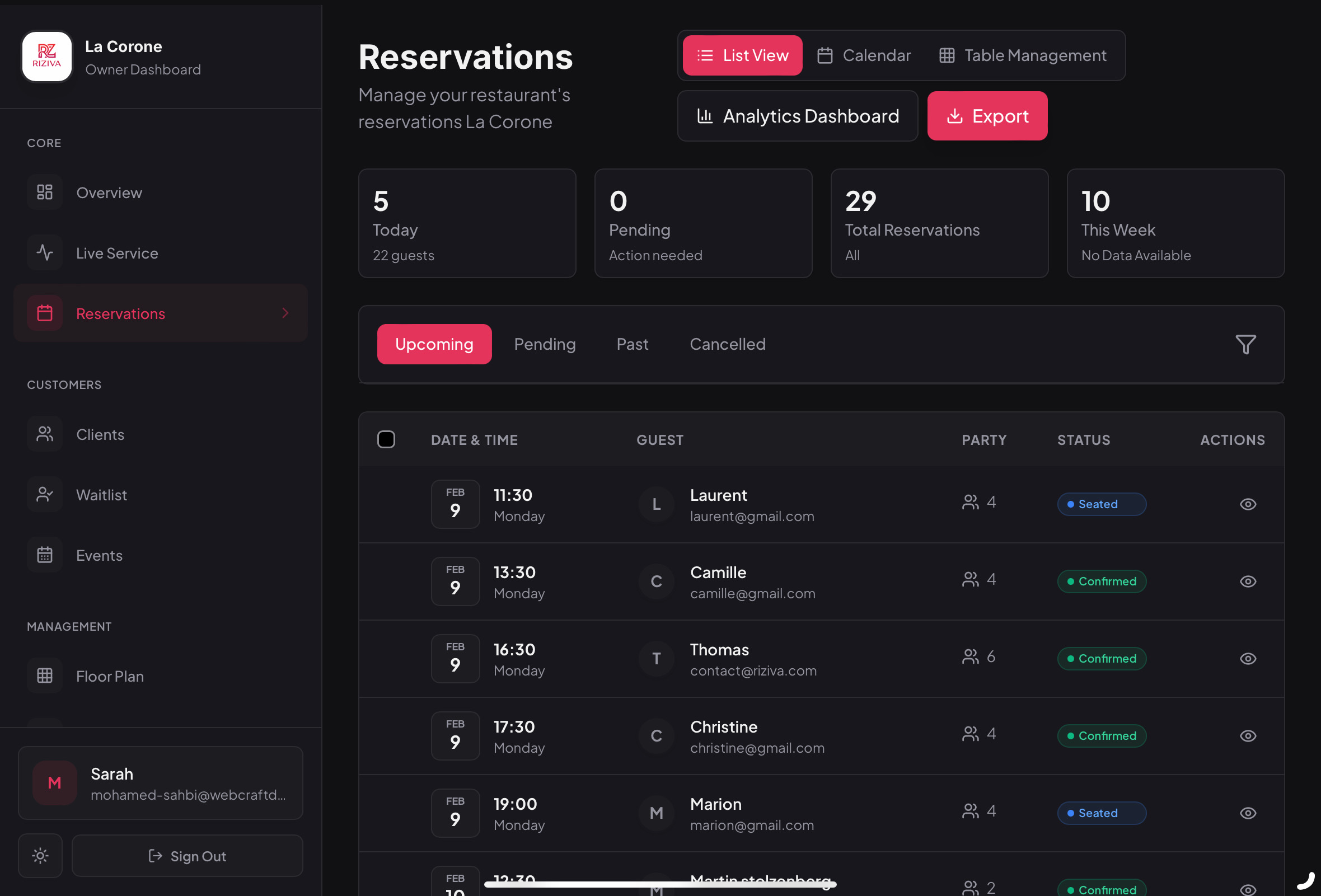 Reservation Management