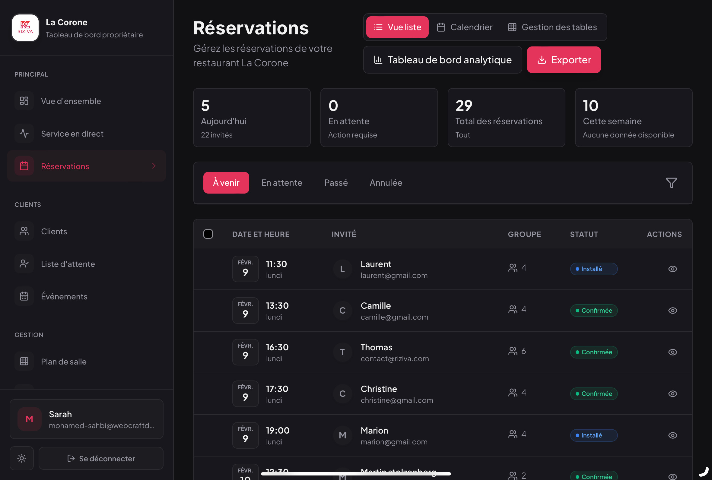 Reservation Management